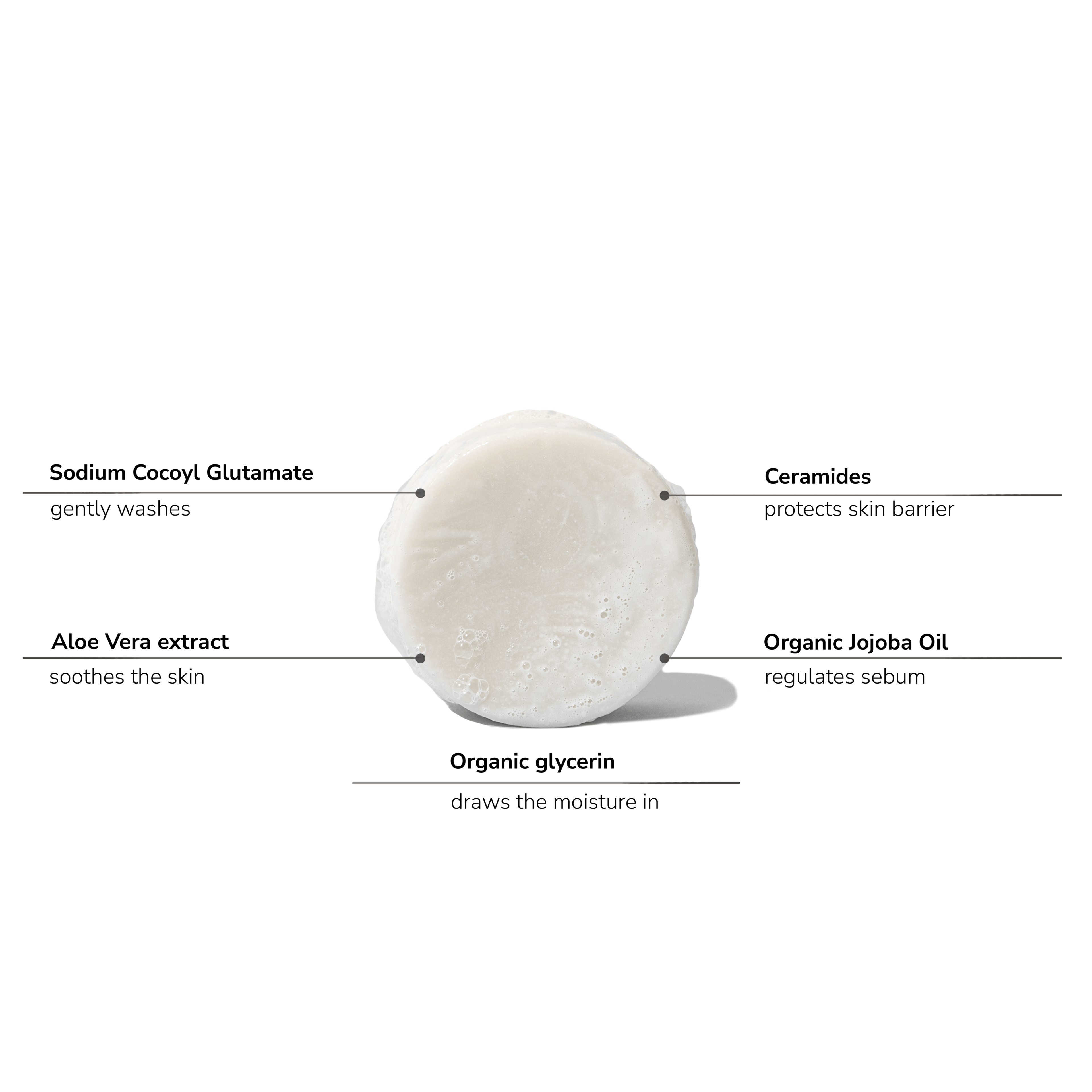 Solid facial cleansing bar highlighting key natural ingredients for gentle skin care.